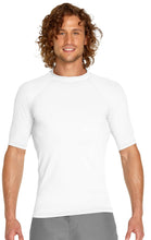 Load image into Gallery viewer, Wet Effect Unisex S/S Rash Top
